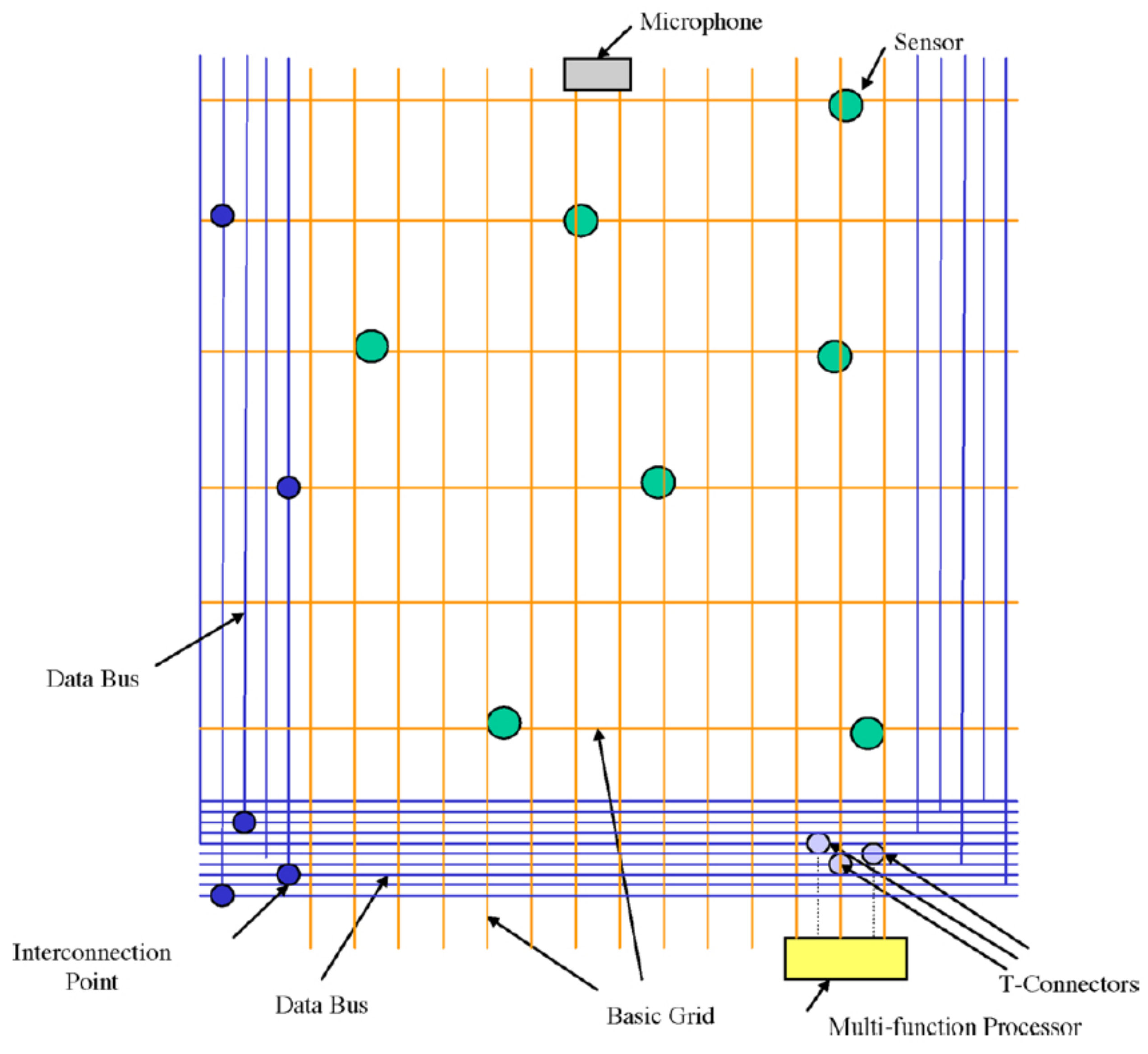 Sensors 21 08008 g001