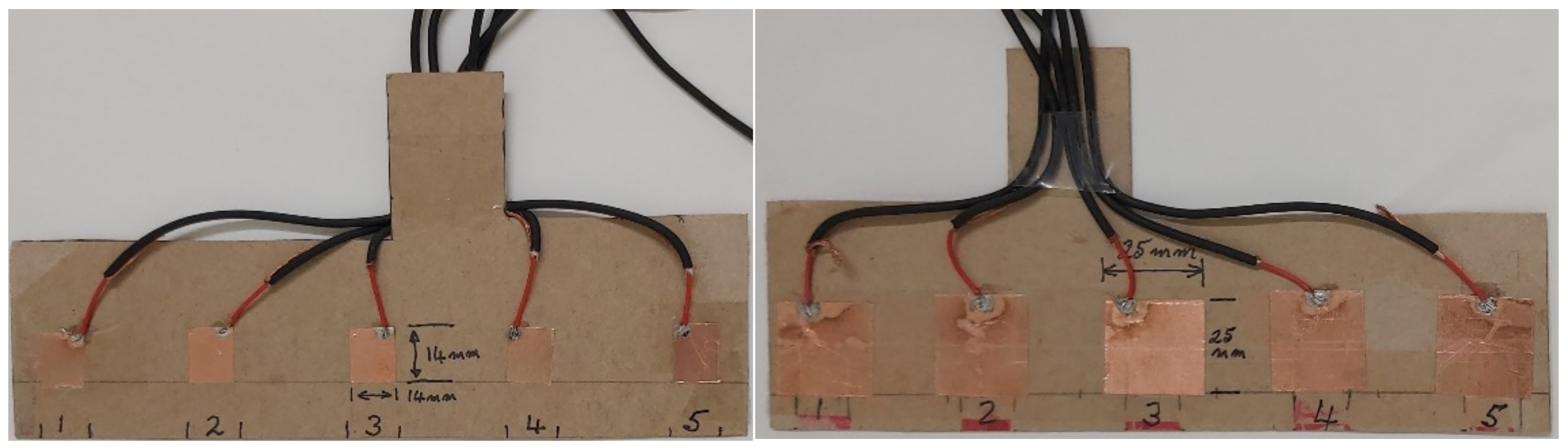 Sensors 21 08008 g010