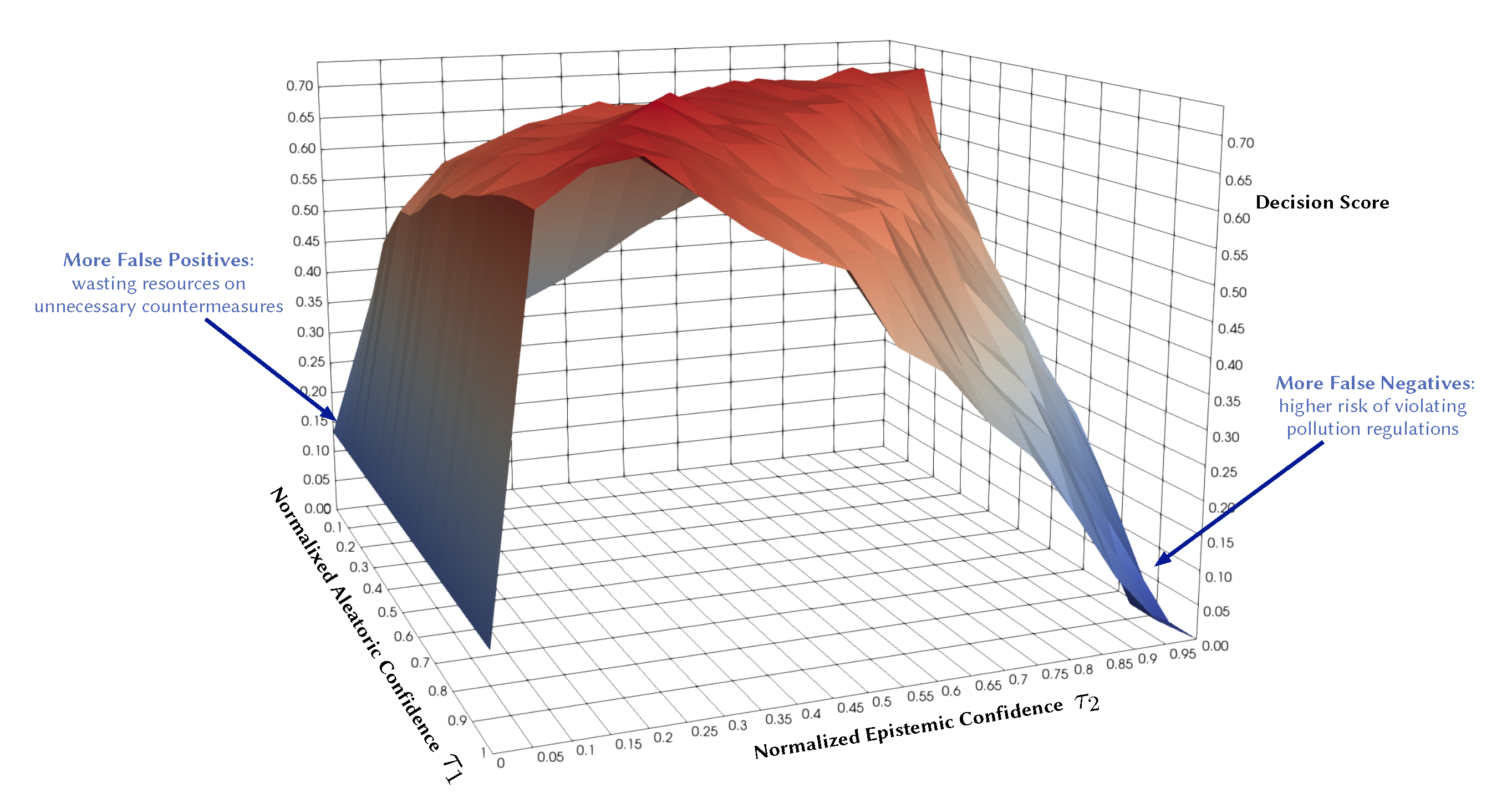Sensors 21 08009 g001