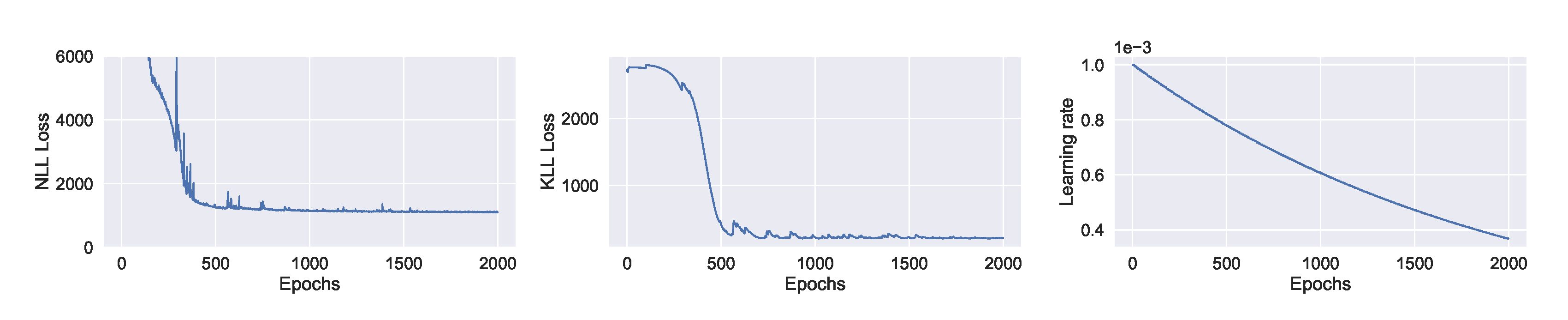 Sensors 21 08009 g009