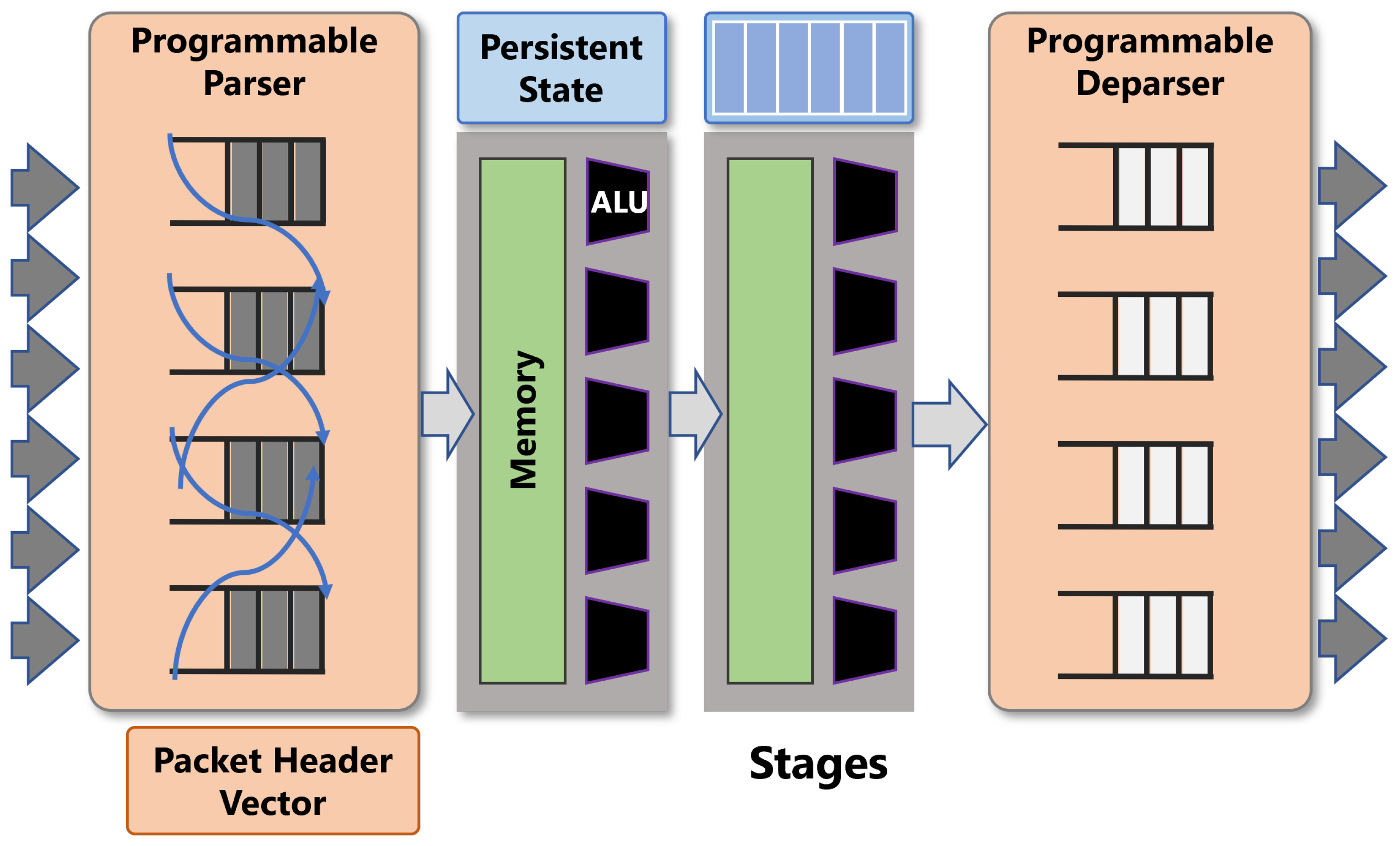 Sensors 21 08010 g001