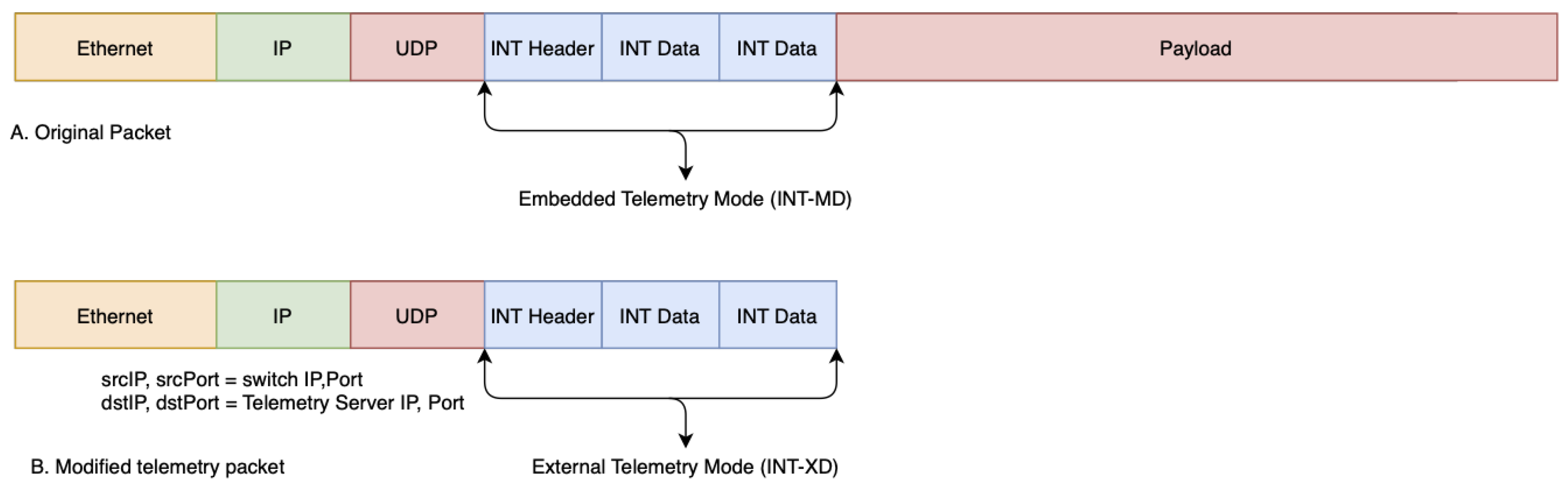 Sensors 21 08010 g004