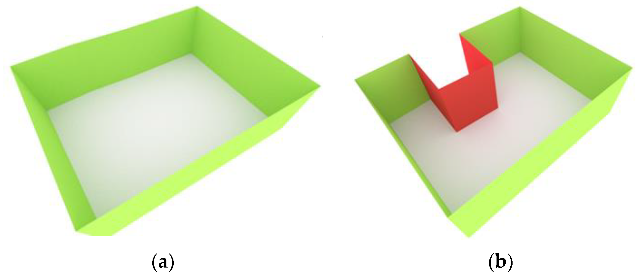 Sensors 21 08011 g004