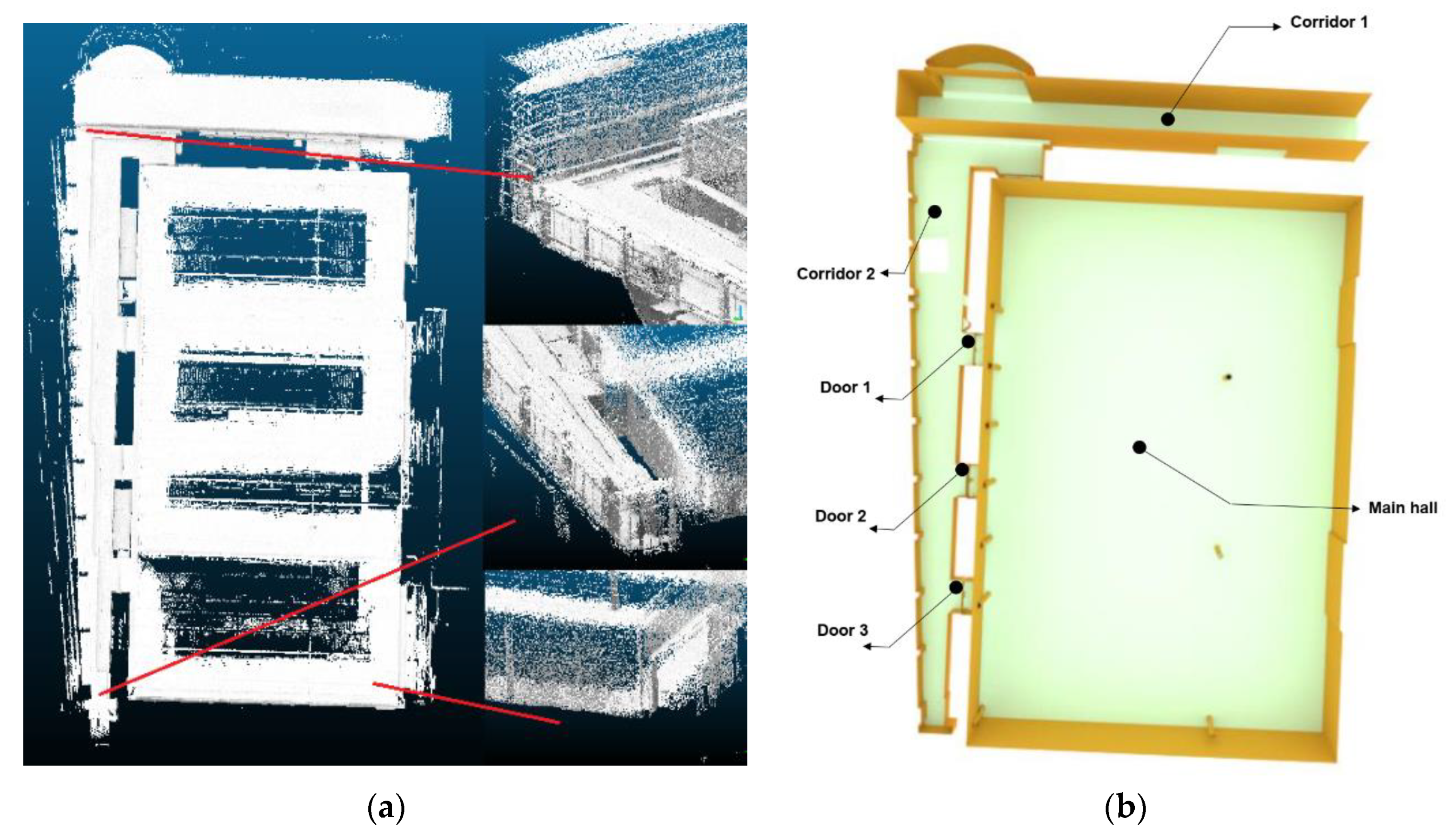 Sensors 21 08011 g007
