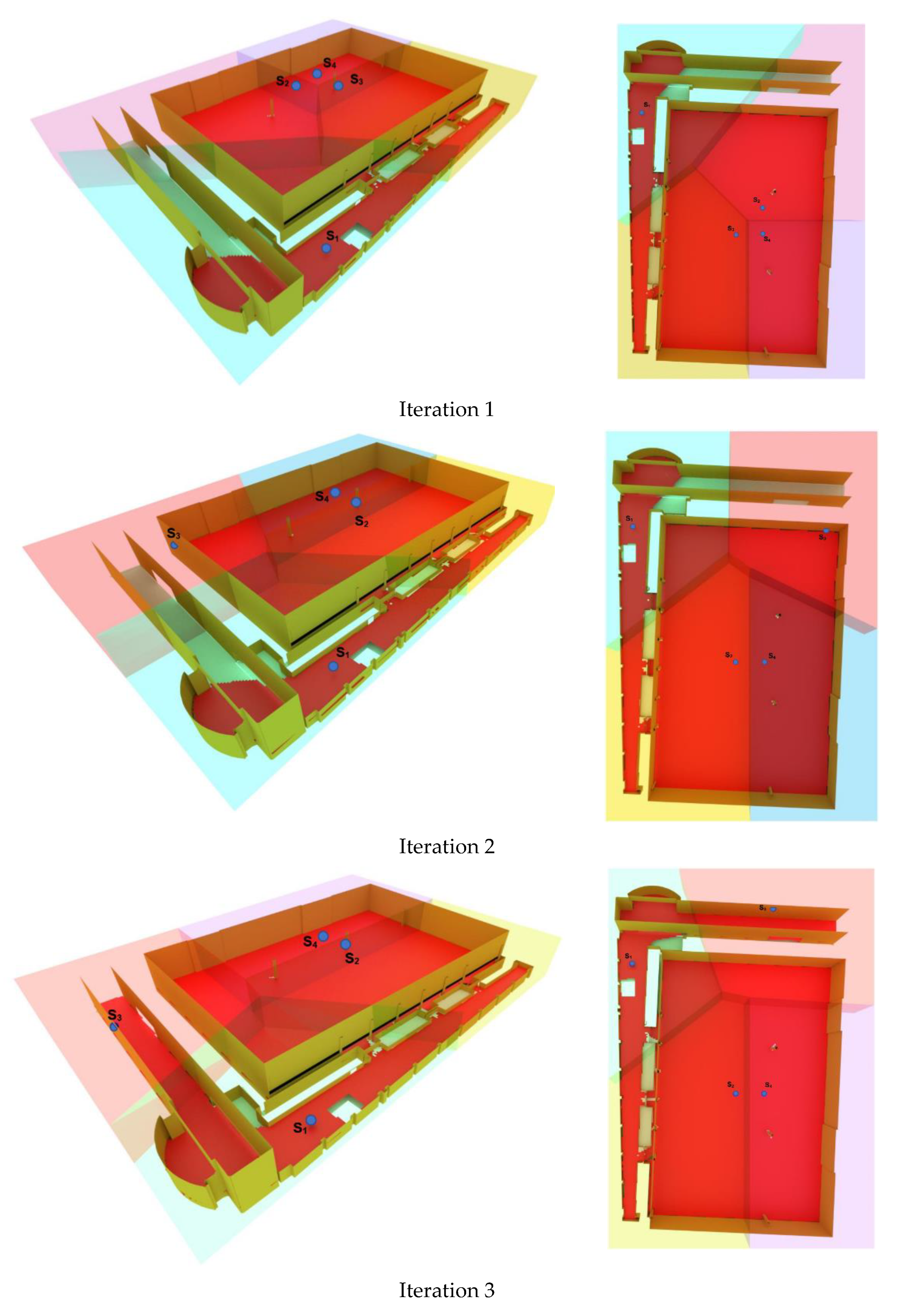 Sensors 21 08011 g010a