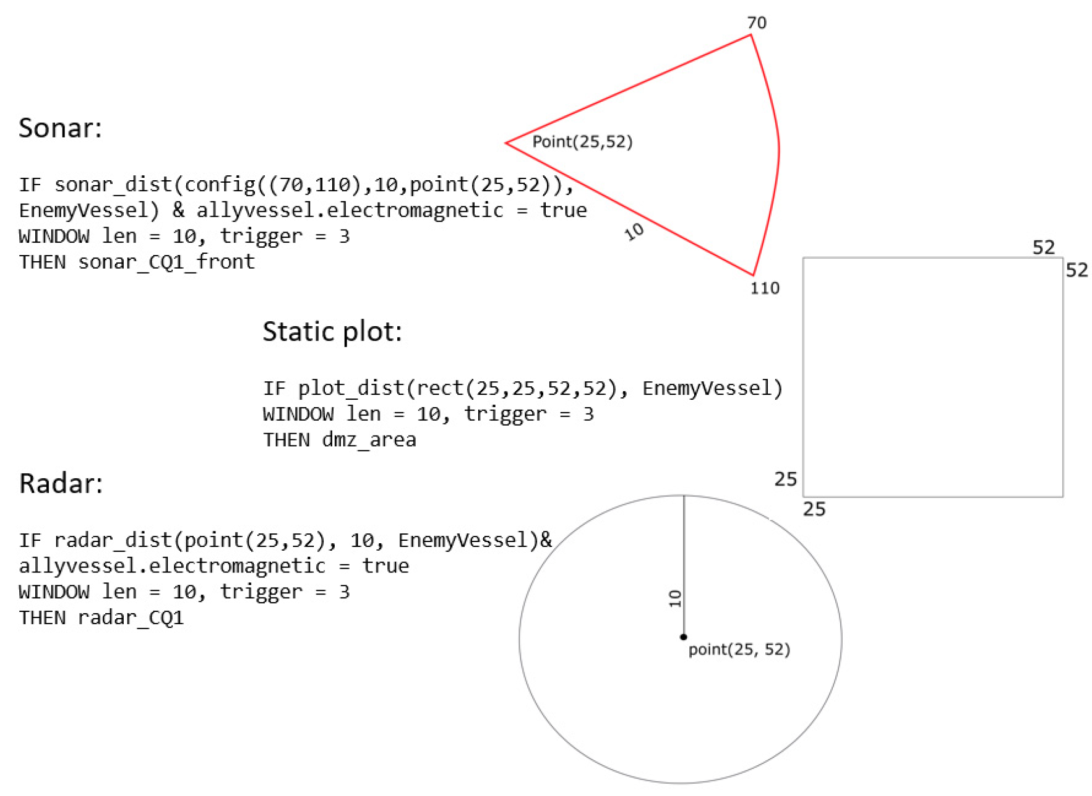Sensors 21 08013 g004
