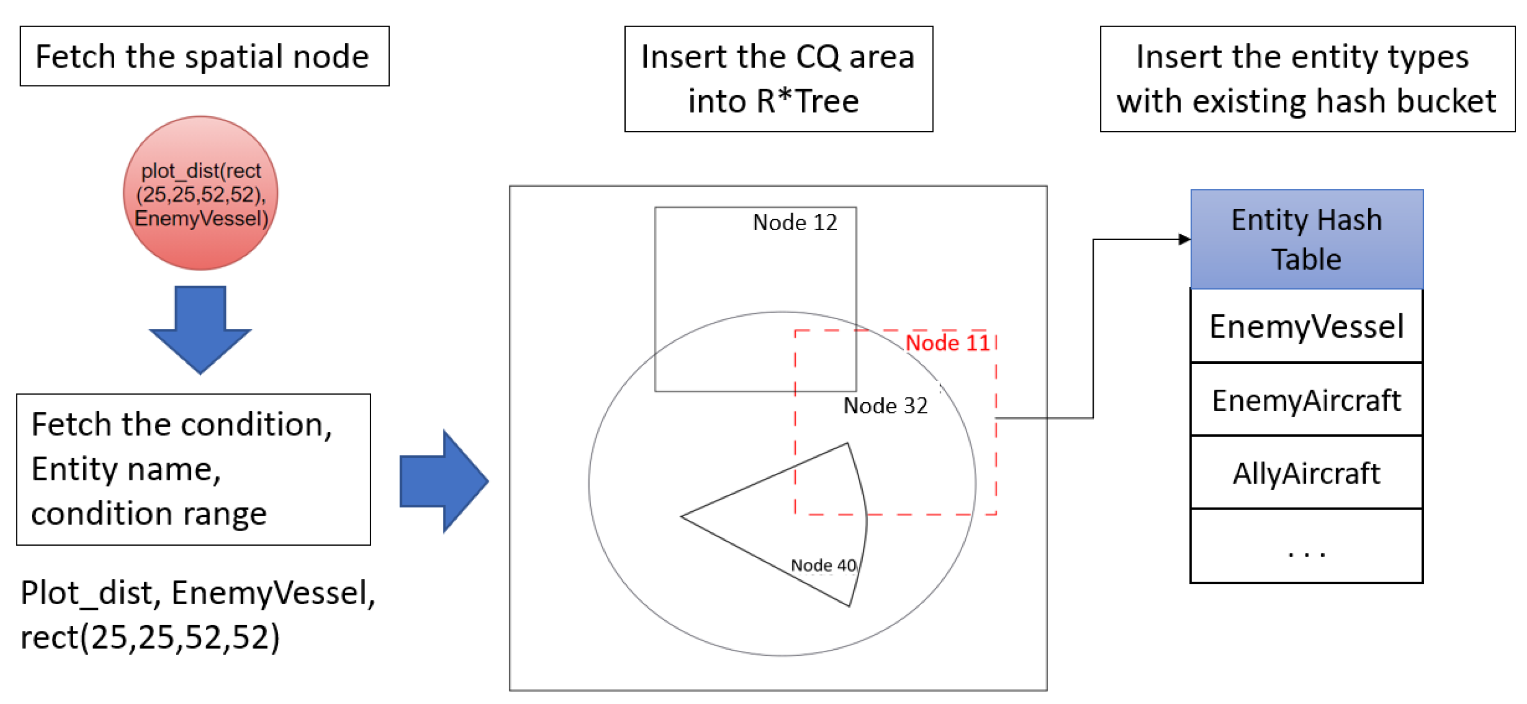 Sensors 21 08013 g006