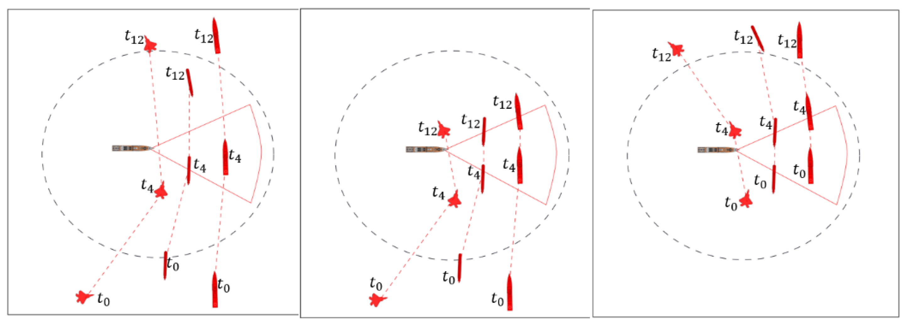 Sensors 21 08013 g008