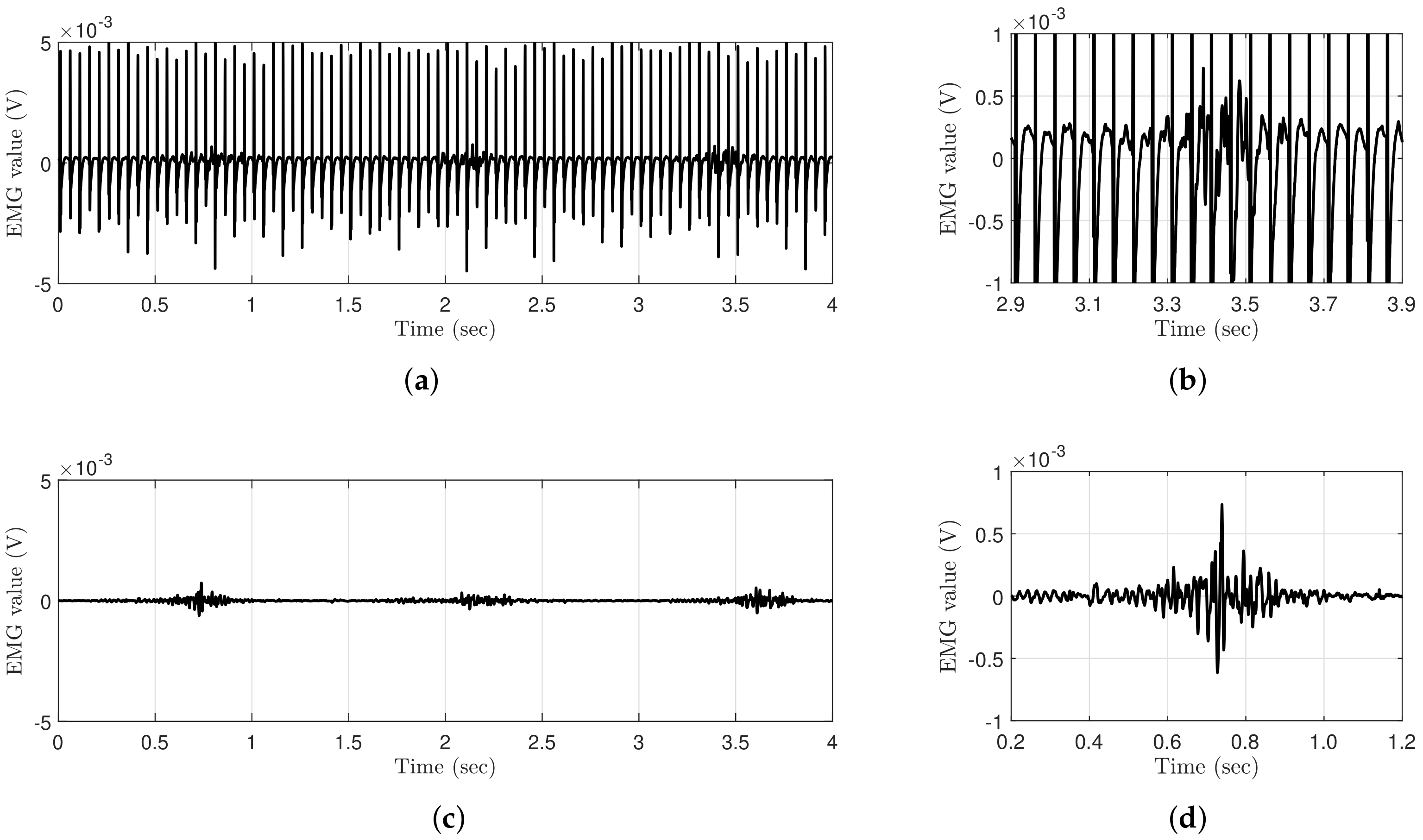 Sensors 21 08015 g001