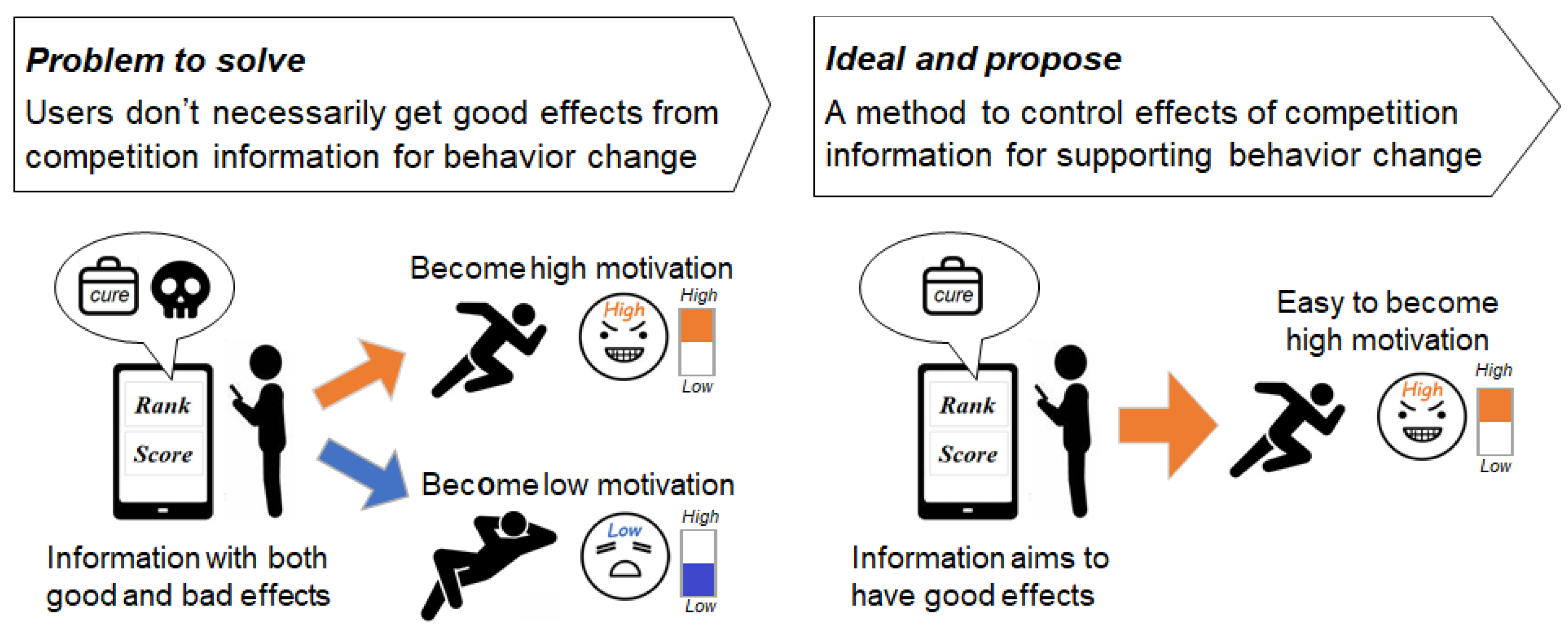 Sensors 21 08016 g001