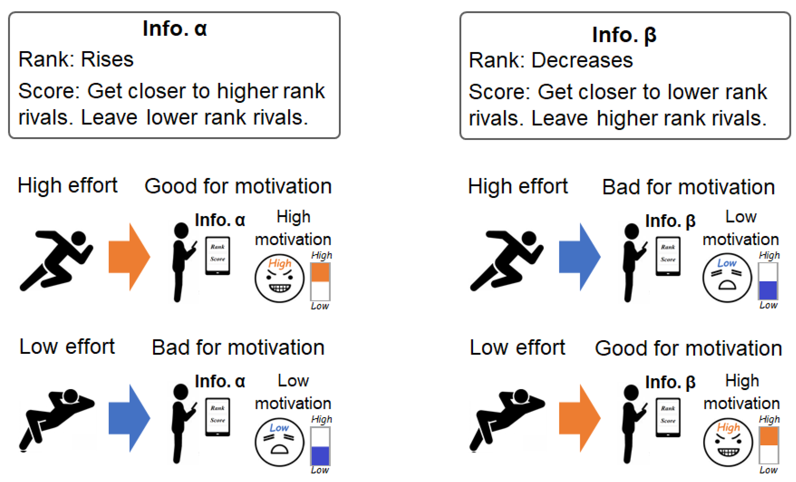 Sensors 21 08016 g002