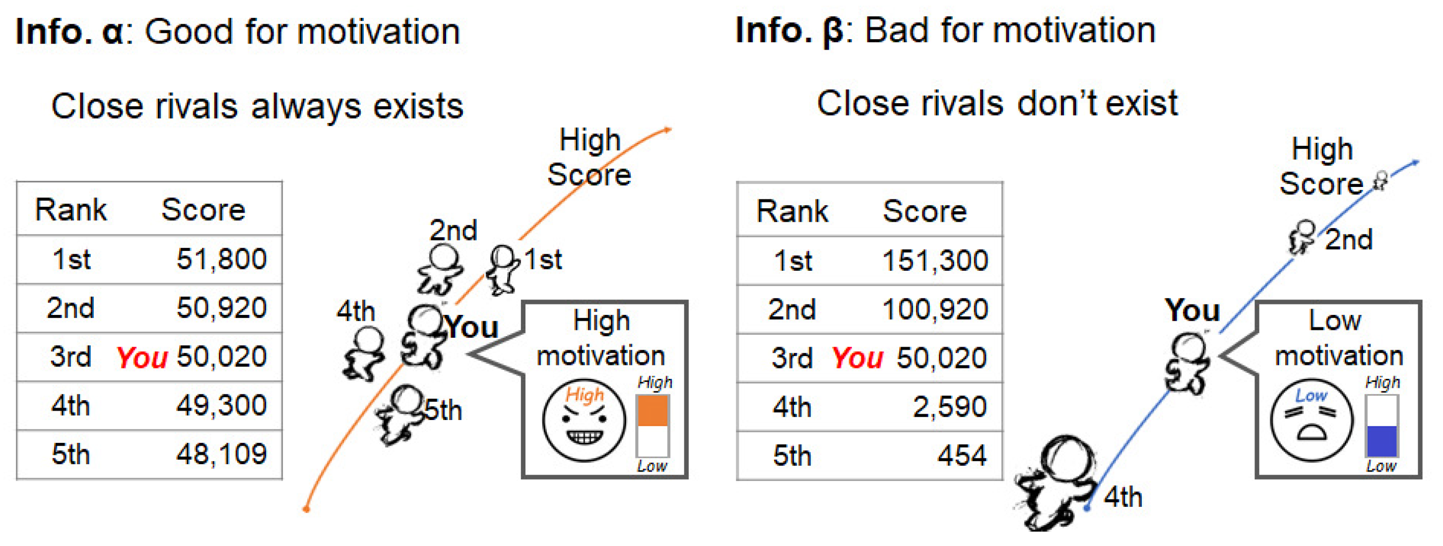 Sensors 21 08016 g003