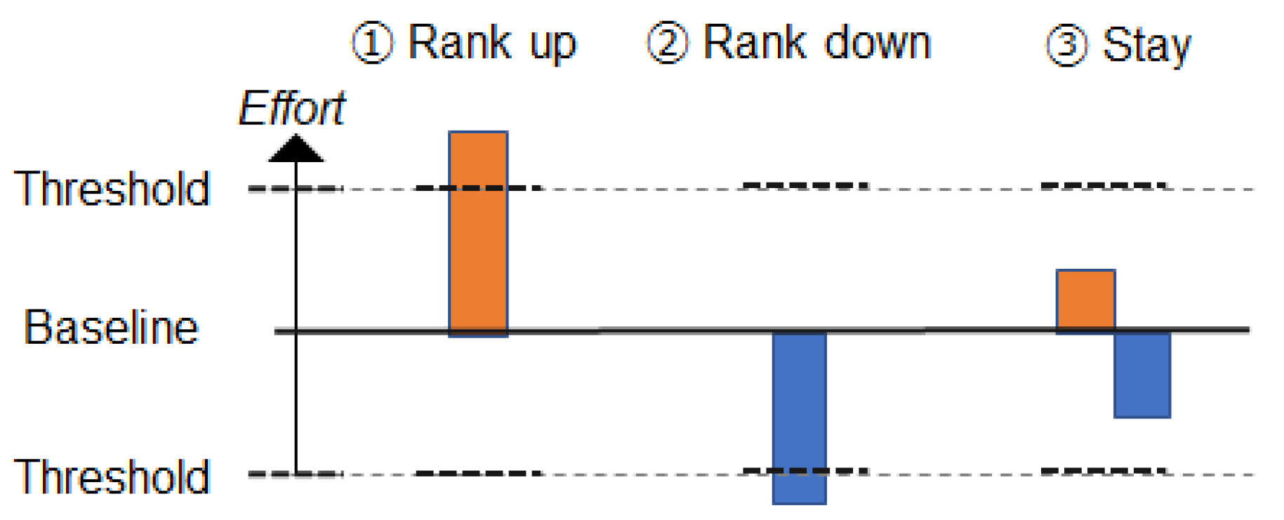 Sensors 21 08016 g004