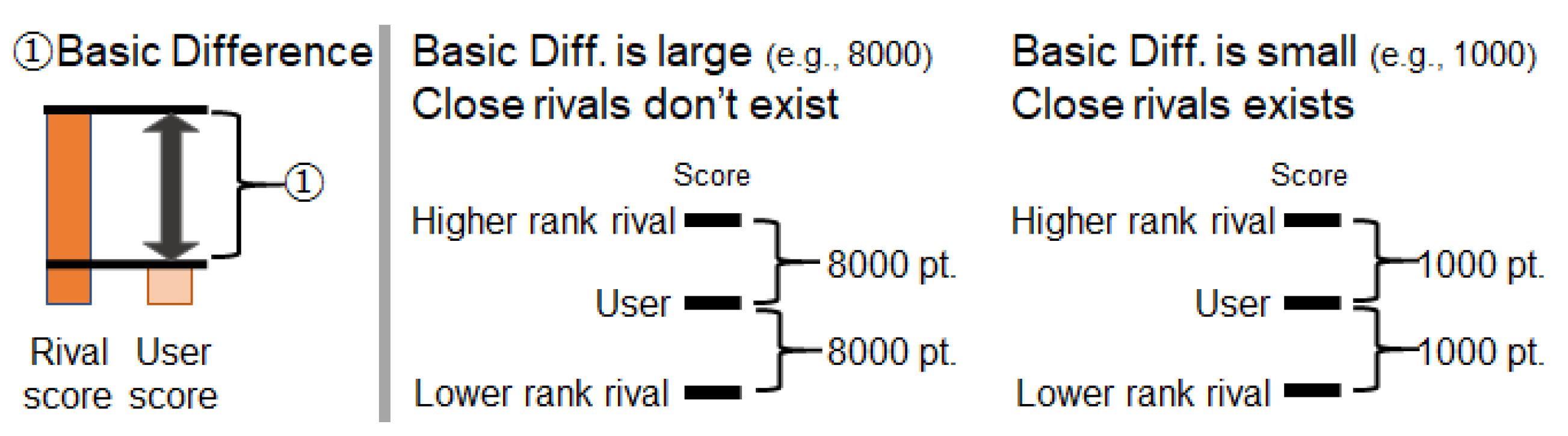 Sensors 21 08016 g005