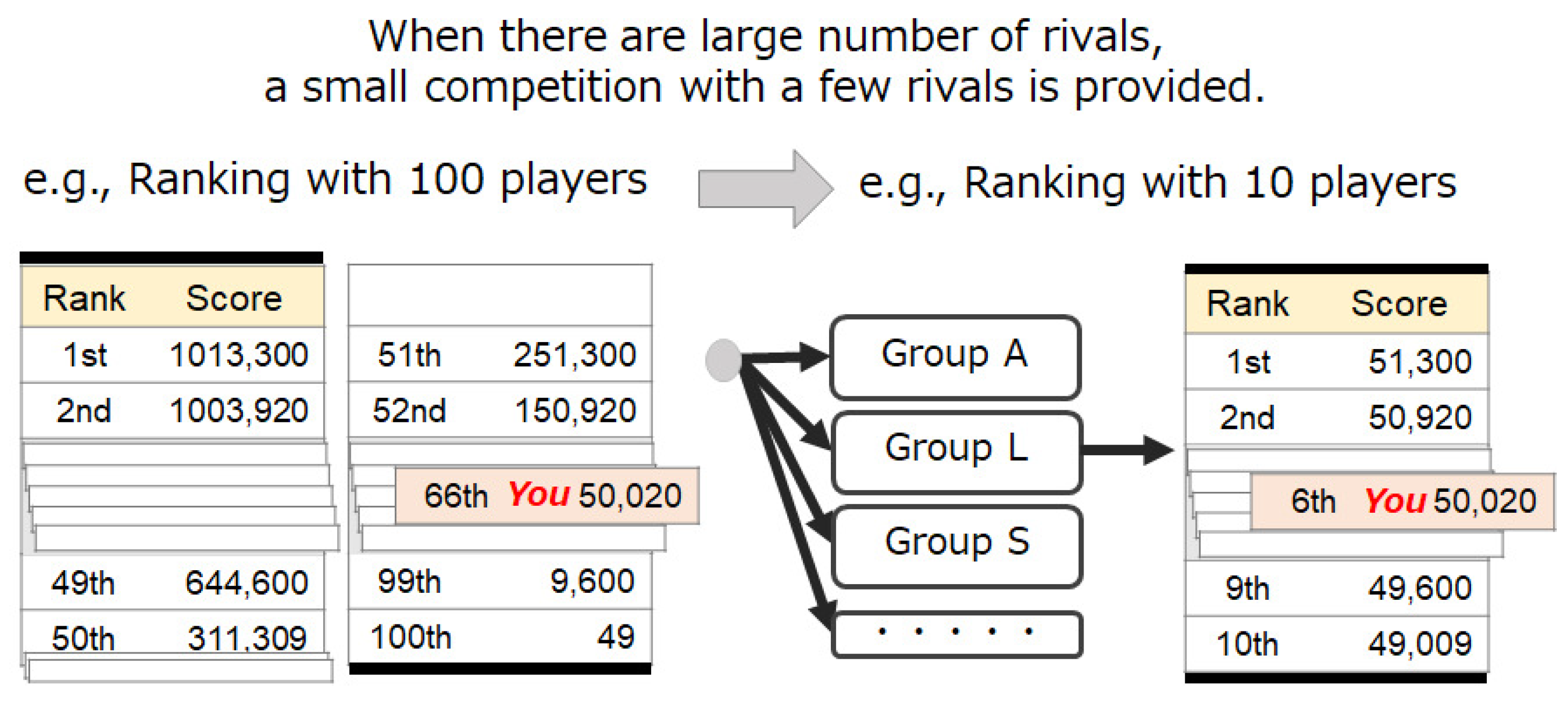 Sensors 21 08016 g008