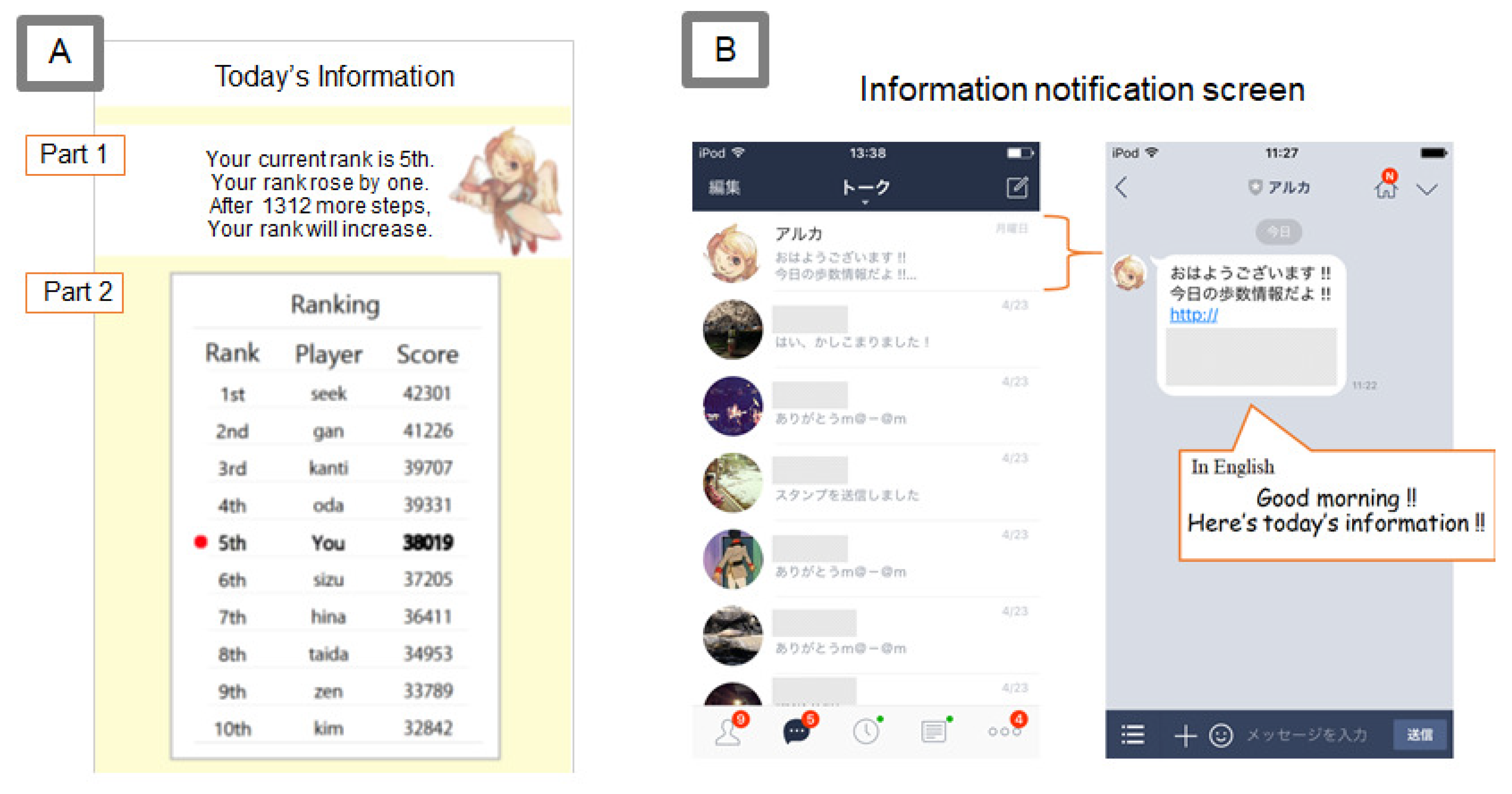 Sensors 21 08016 g009