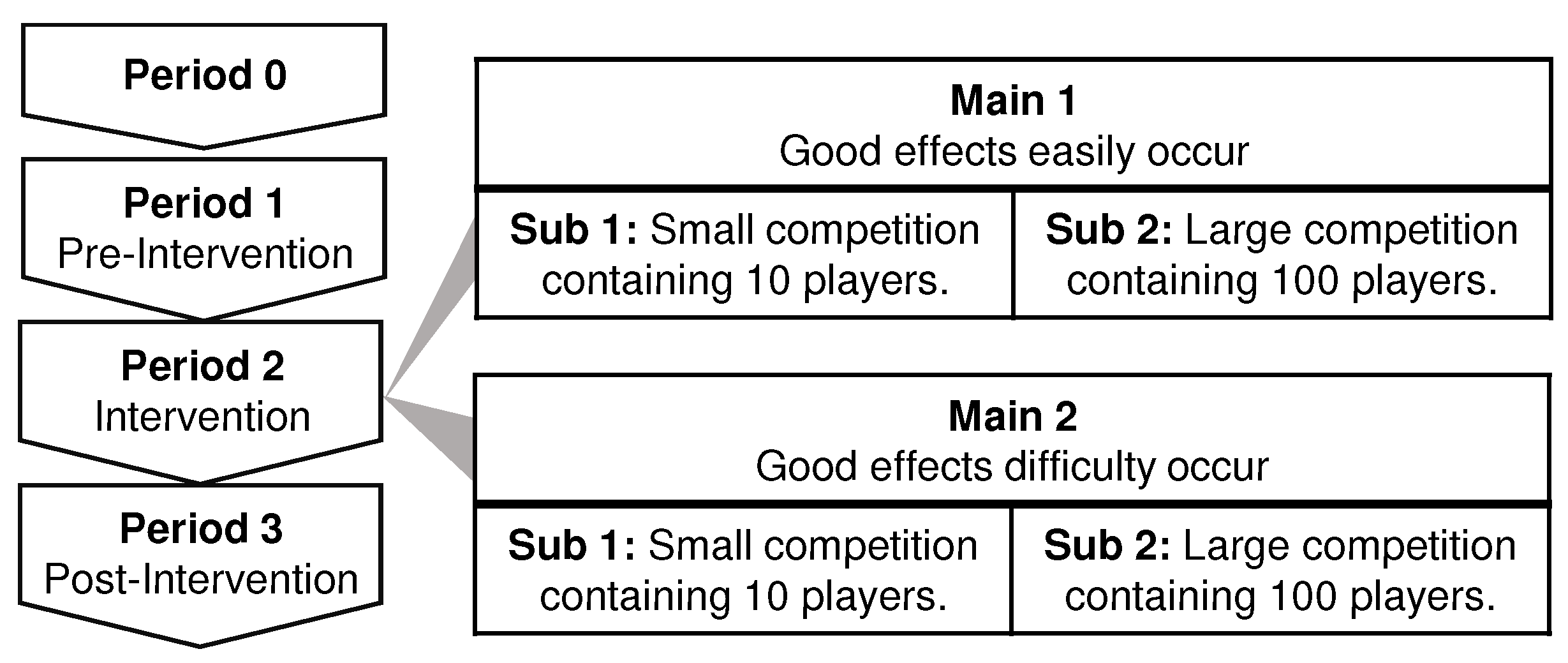 Sensors 21 08016 g010