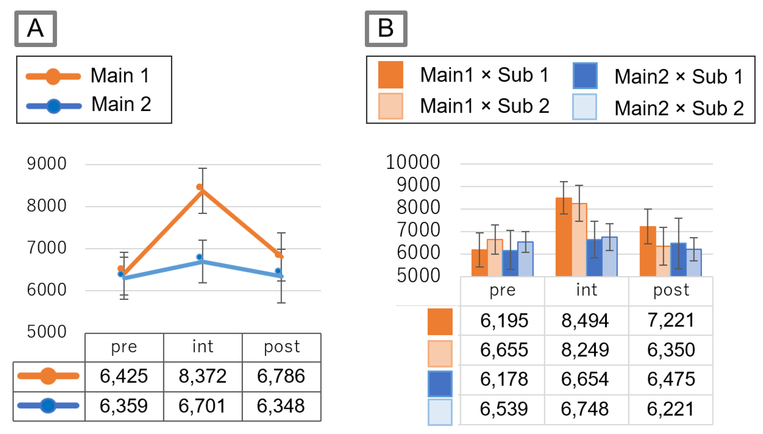 Sensors 21 08016 g011