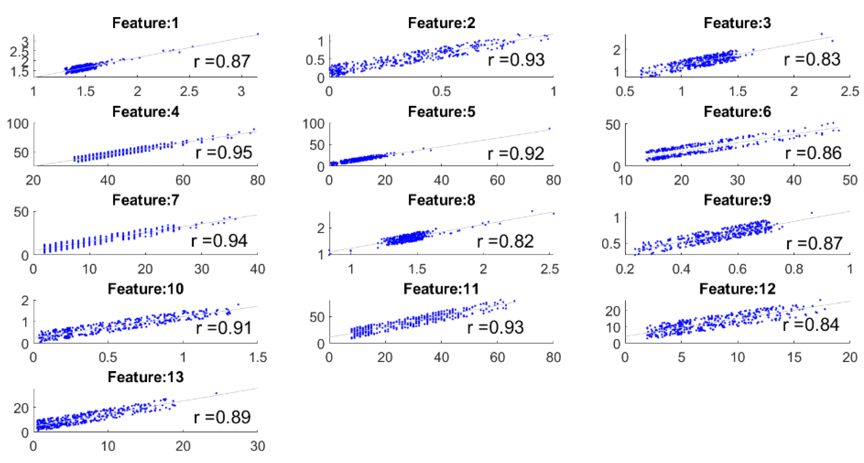 Sensors 21 08019 g012