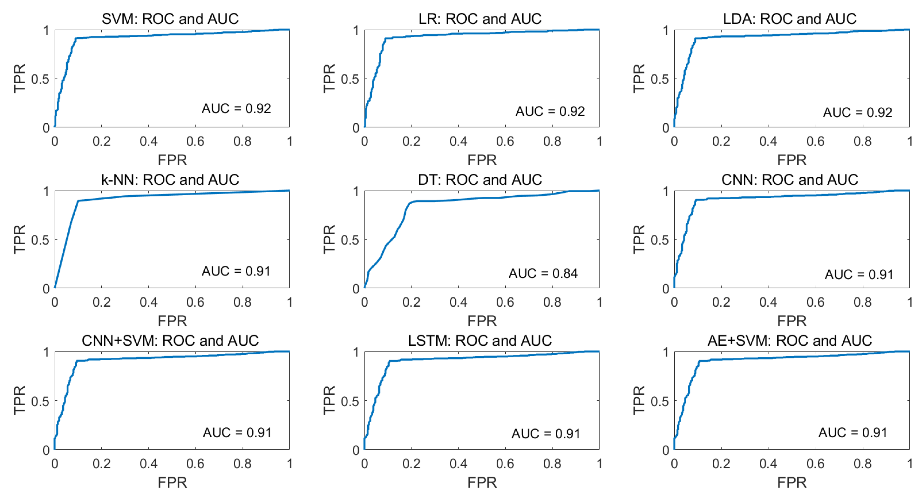 Sensors 21 08019 g018