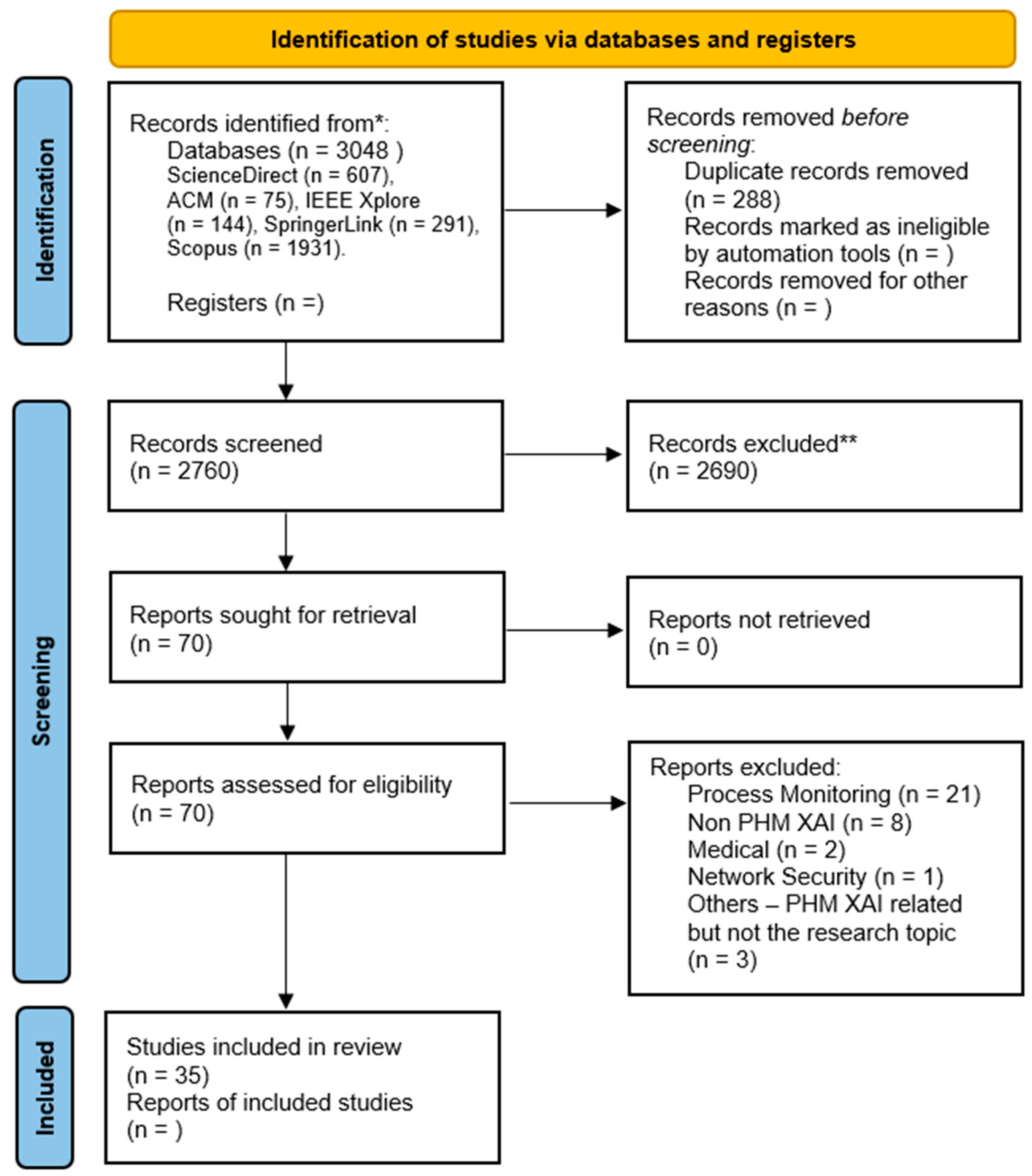 Sensors 21 08020 g002