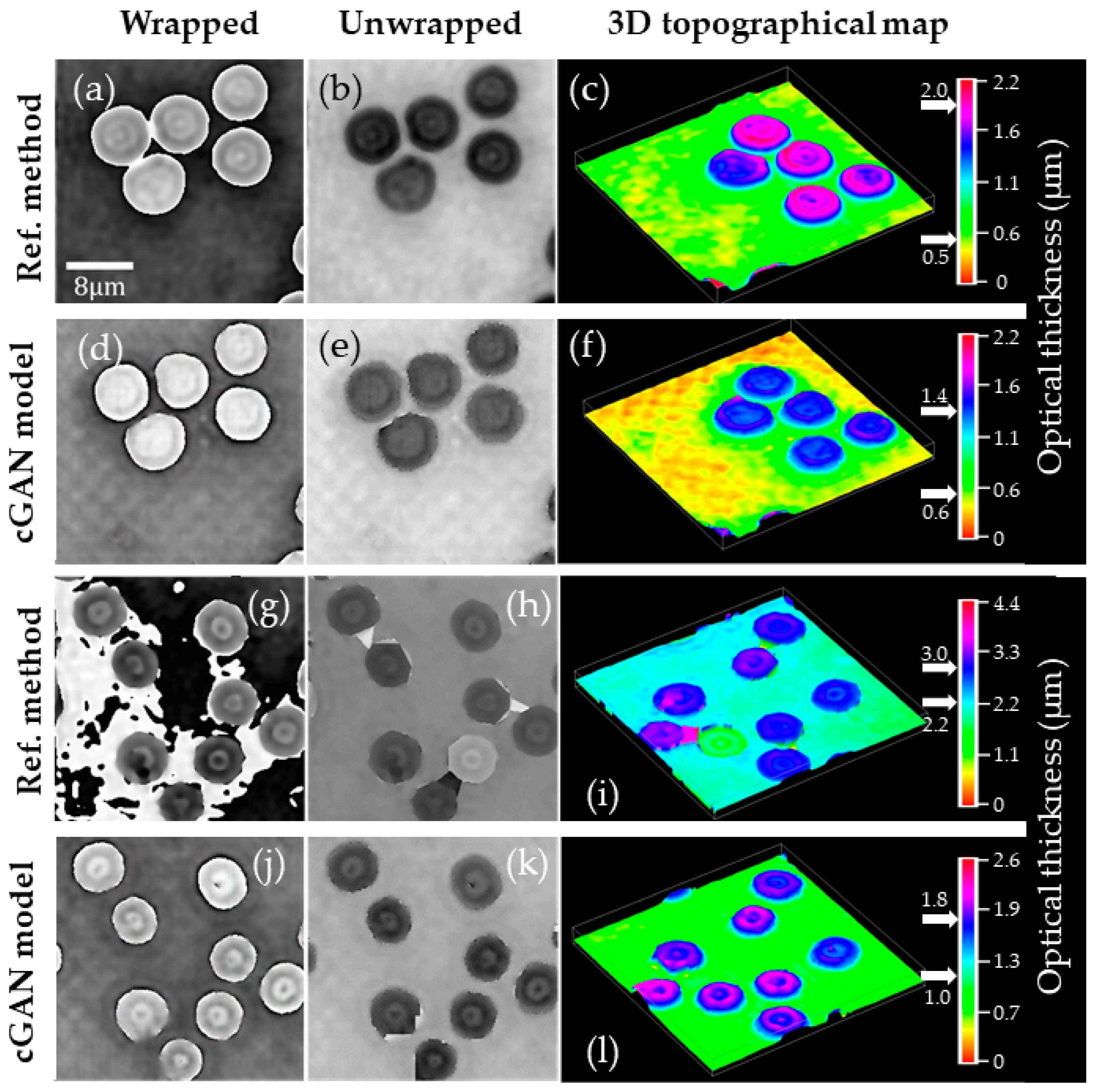 Sensors 21 08021 g006