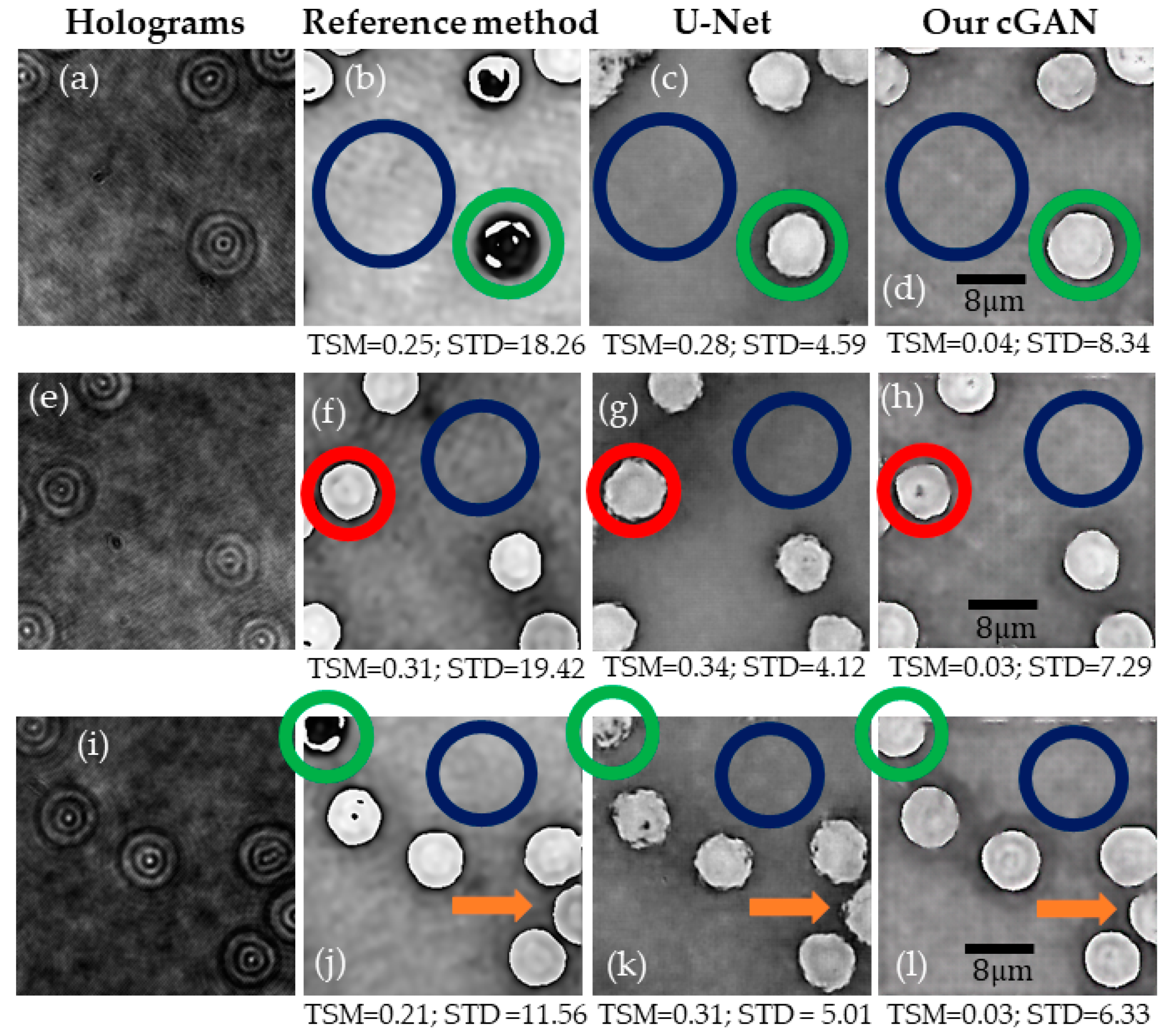 Sensors 21 08021 g007