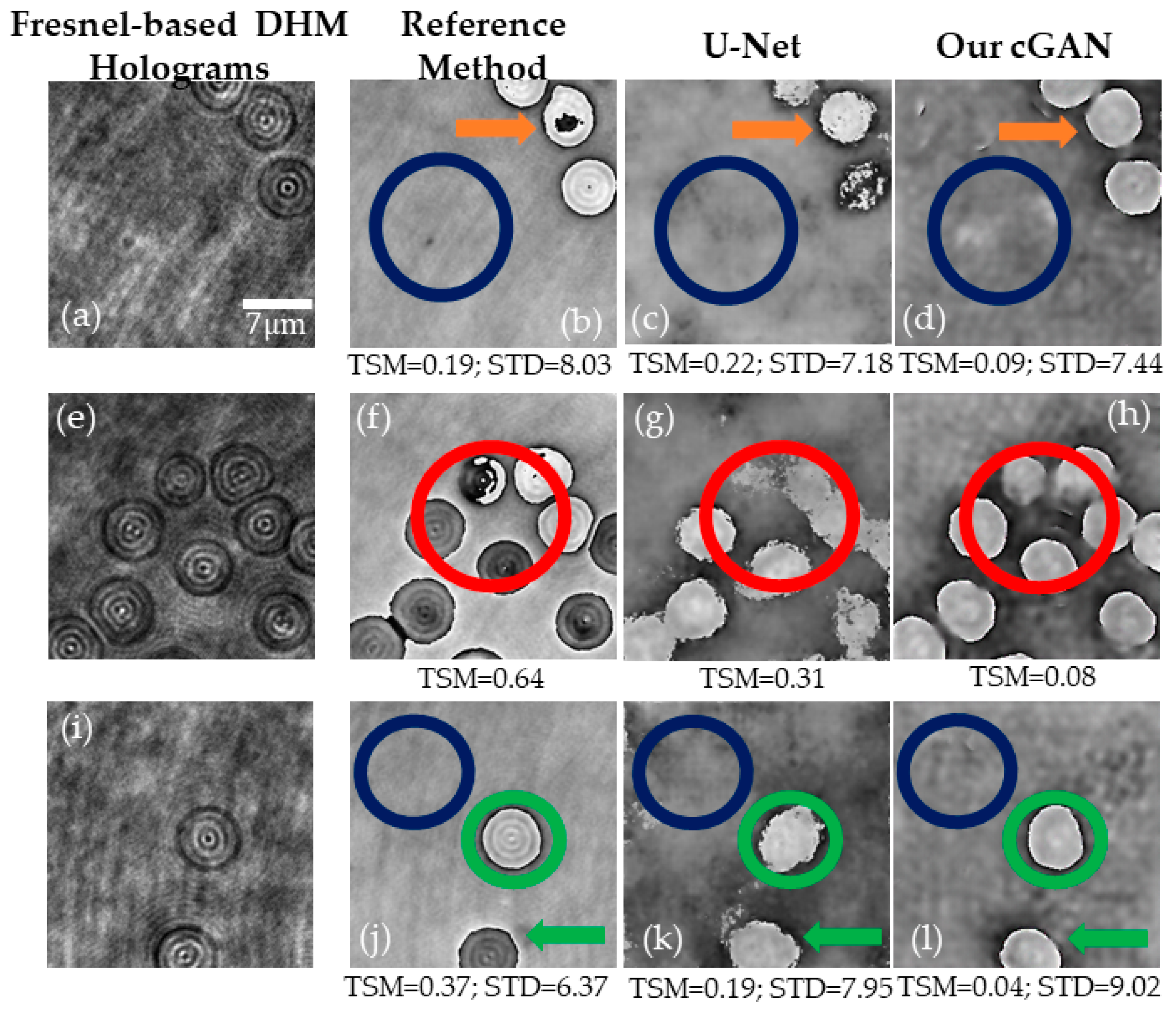 Sensors 21 08021 g008