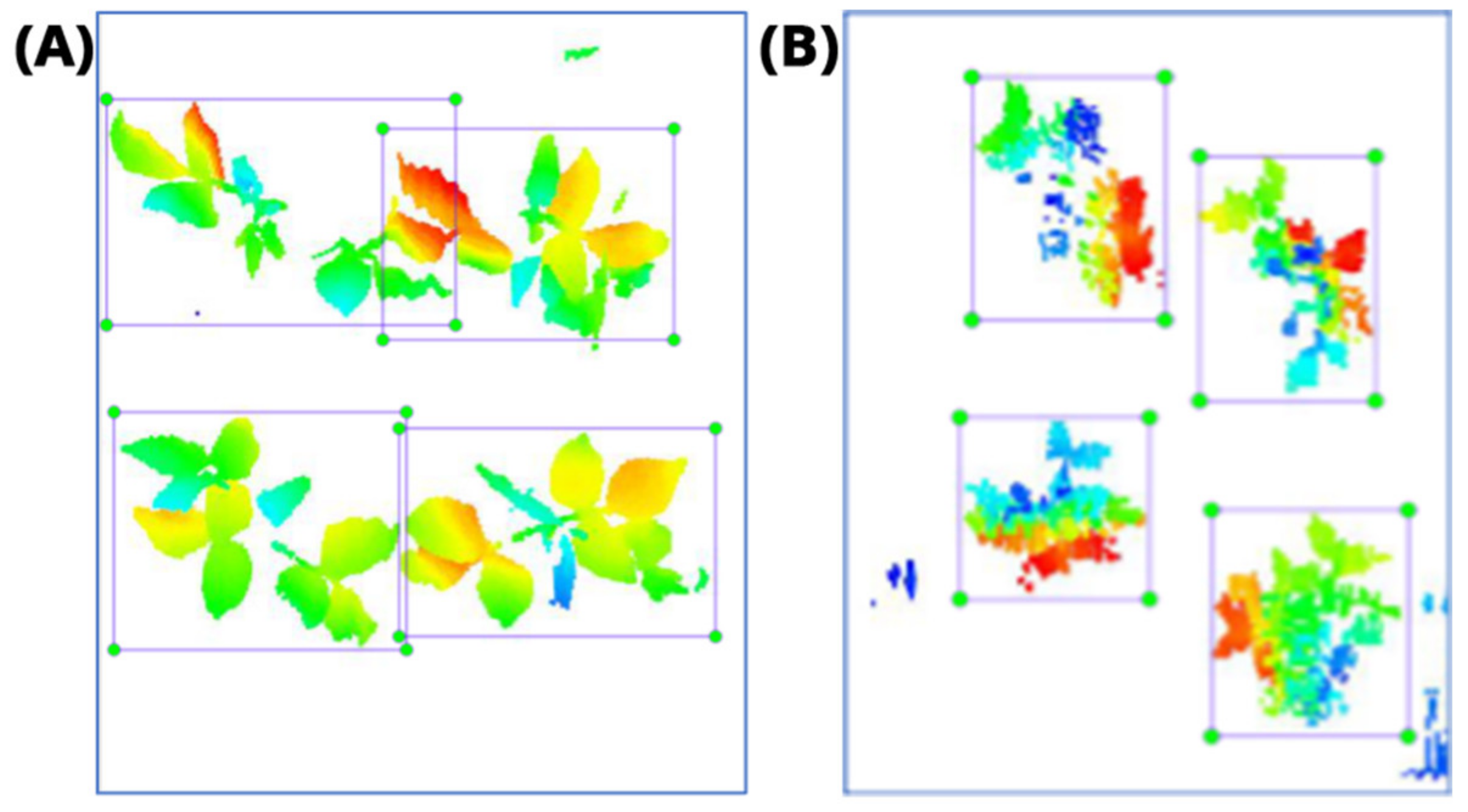 Sensors 21 08022 g010 Sensors 21 08022 g010