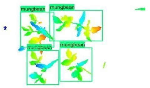 Sensors 21 08022 i001