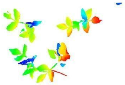 Sensors 21 08022 i009