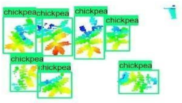 Sensors 21 08022 i013