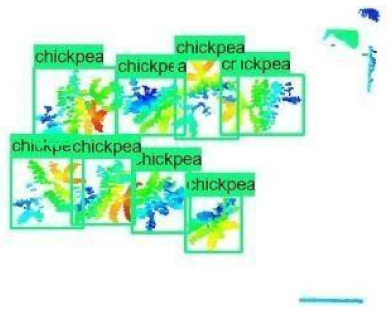 Sensors 21 08022 i016