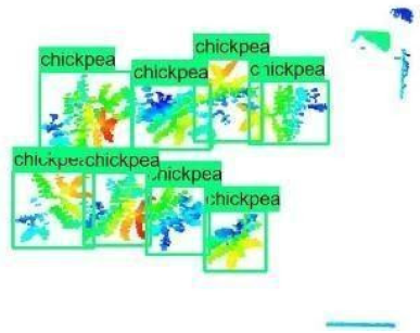 Sensors 21 08022 i017