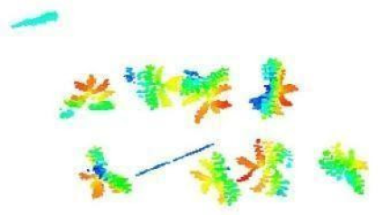 Sensors 21 08022 i021