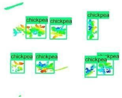 Sensors 21 08022 i022