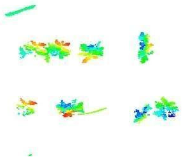 Sensors 21 08022 i024