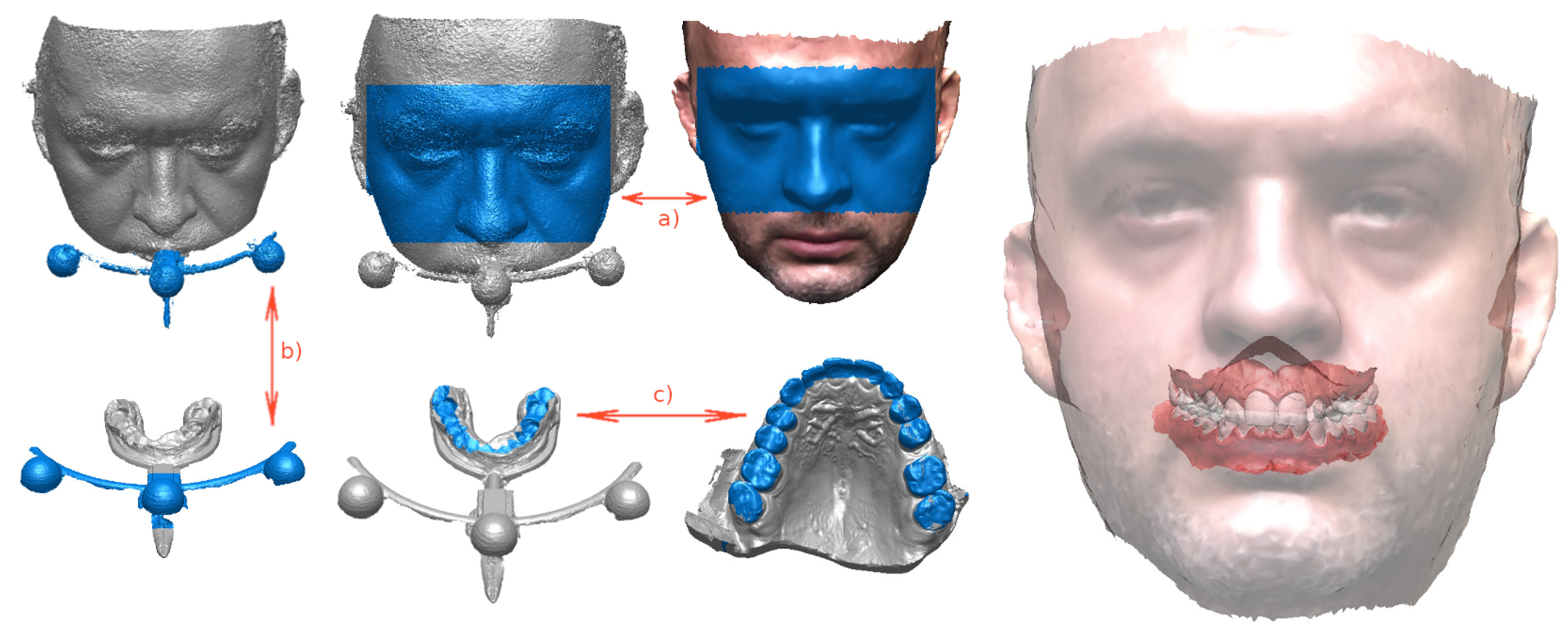Sensors 21 08026 g005
