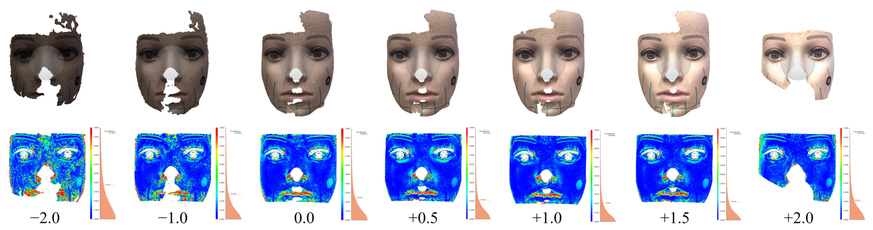 Sensors 21 08026 g007