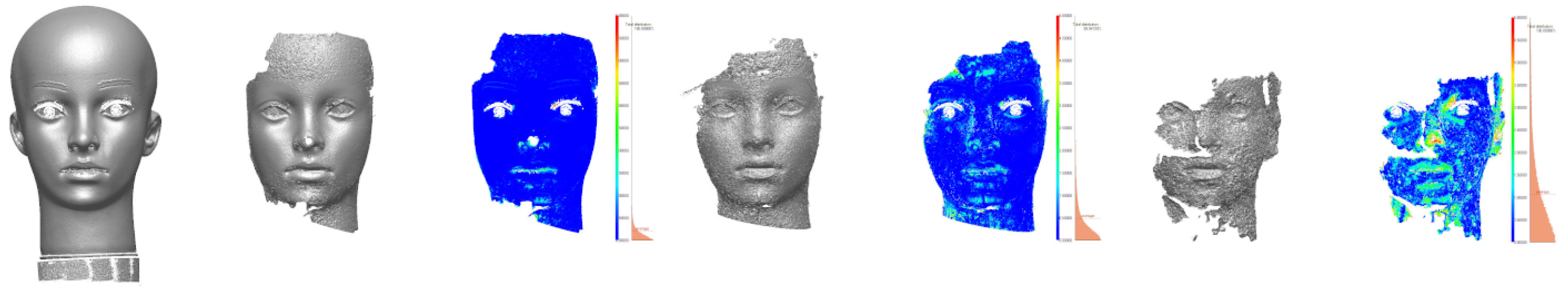 Sensors 21 08026 g008