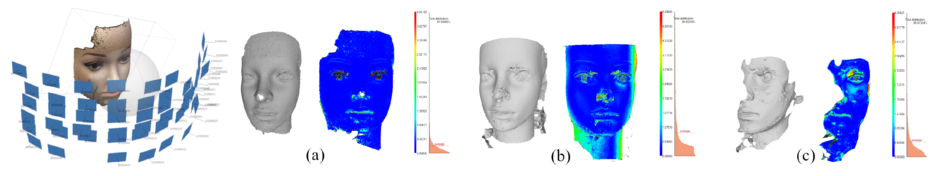 Sensors 21 08026 g009