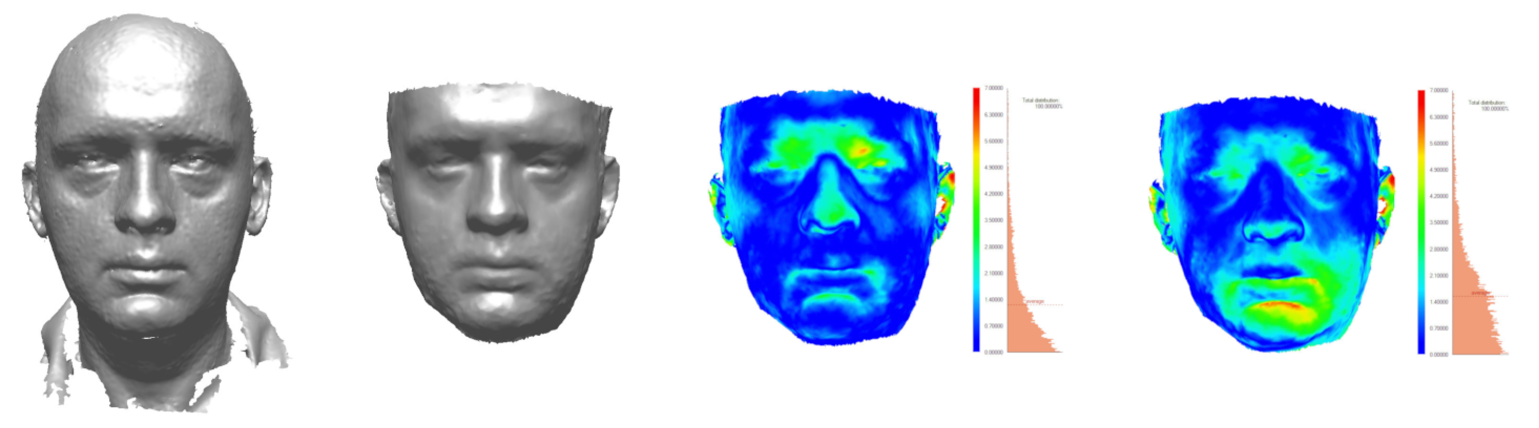 Sensors 21 08026 g010