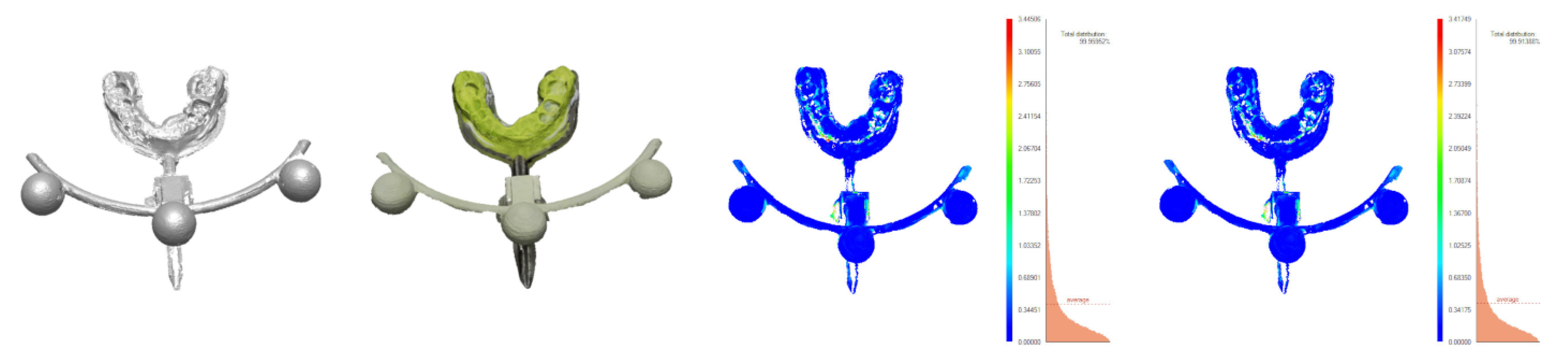 Sensors 21 08026 g013