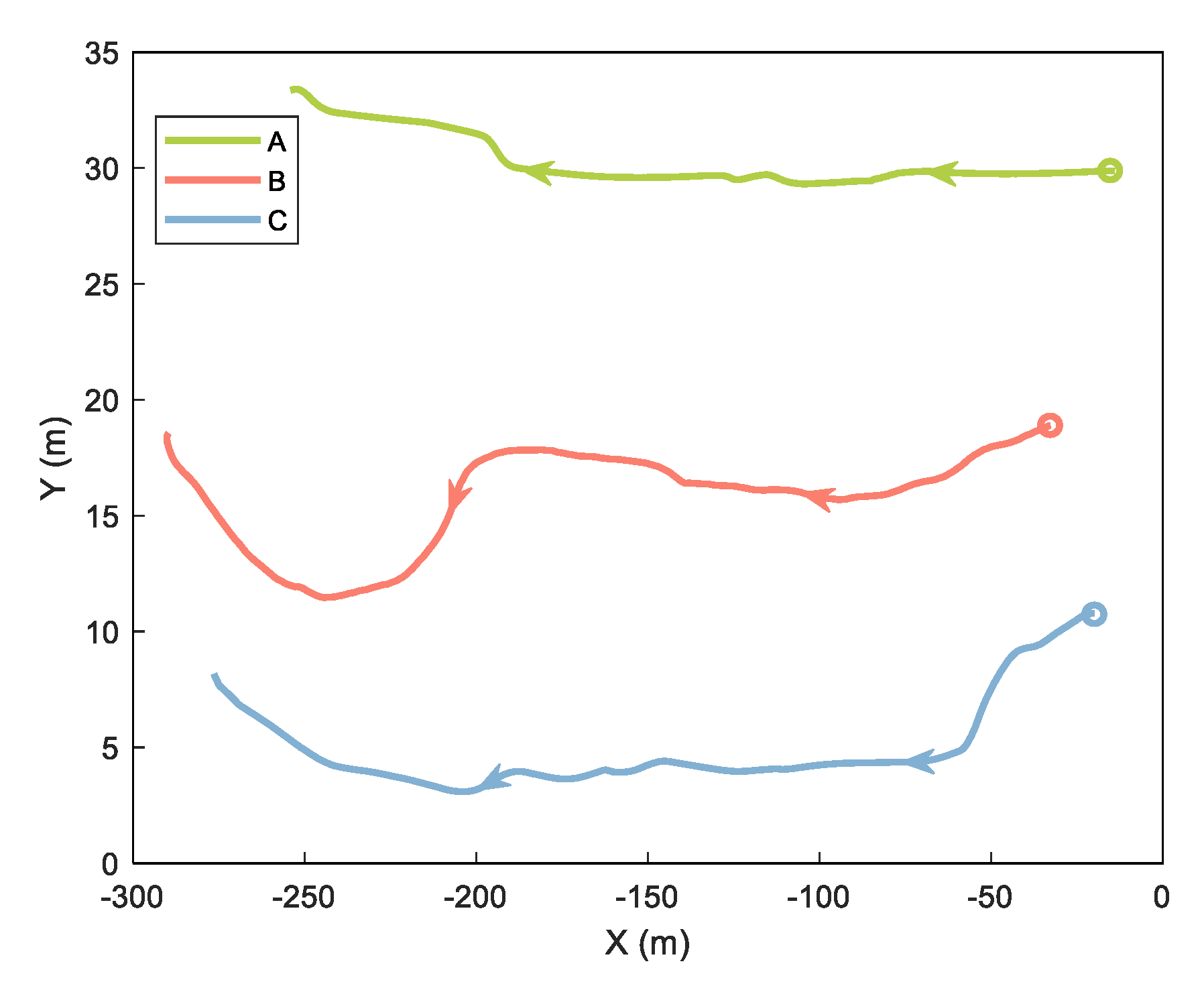 Sensors 21 08028 g007