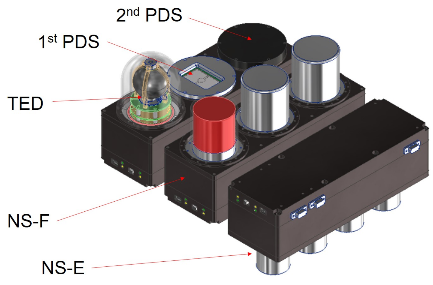 Sensors 21 08029 g001