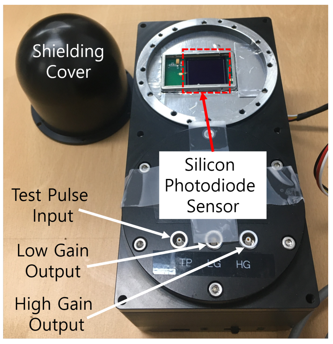 Sensors 21 08029 g002