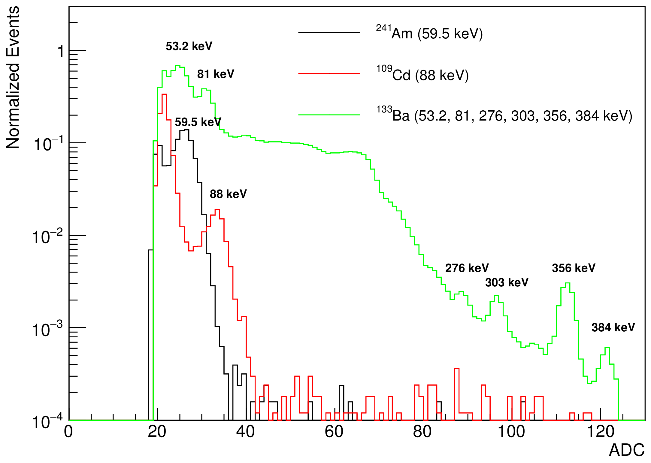 Sensors 21 08029 g006