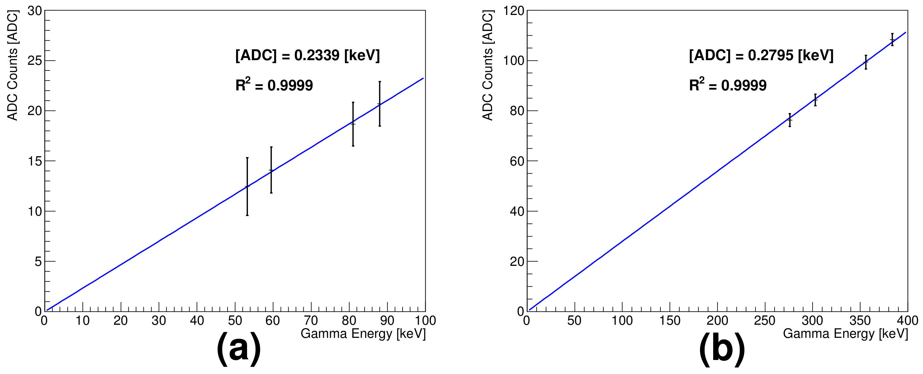 Sensors 21 08029 g007