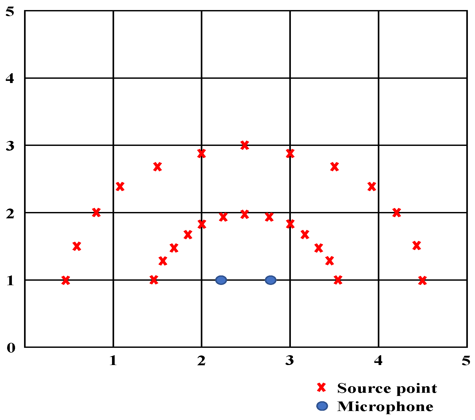 Sensors 21 08031 g002 Sensors 21 08031 g002