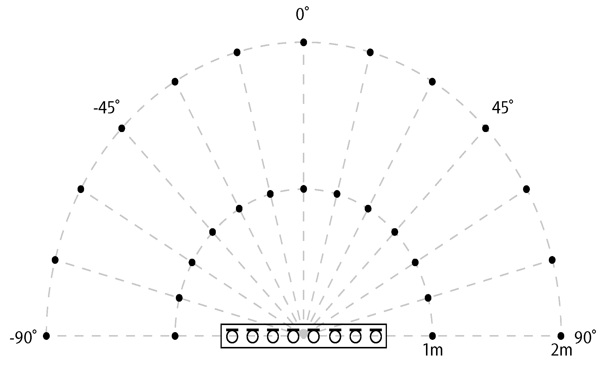 Sensors 21 08031 g003 Sensors 21 08031 g003